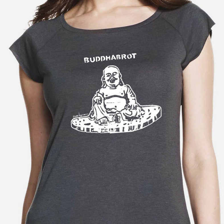 Buddhabrot