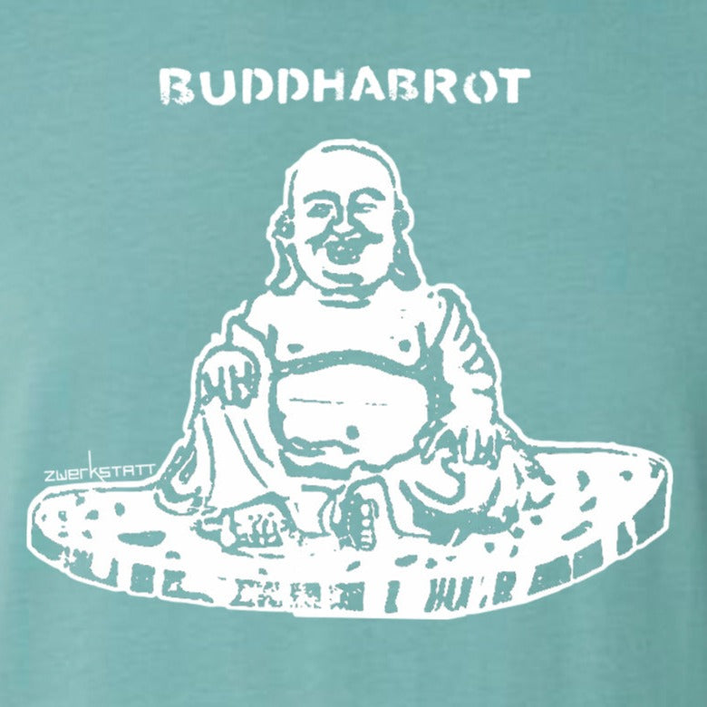 Buddhabrot