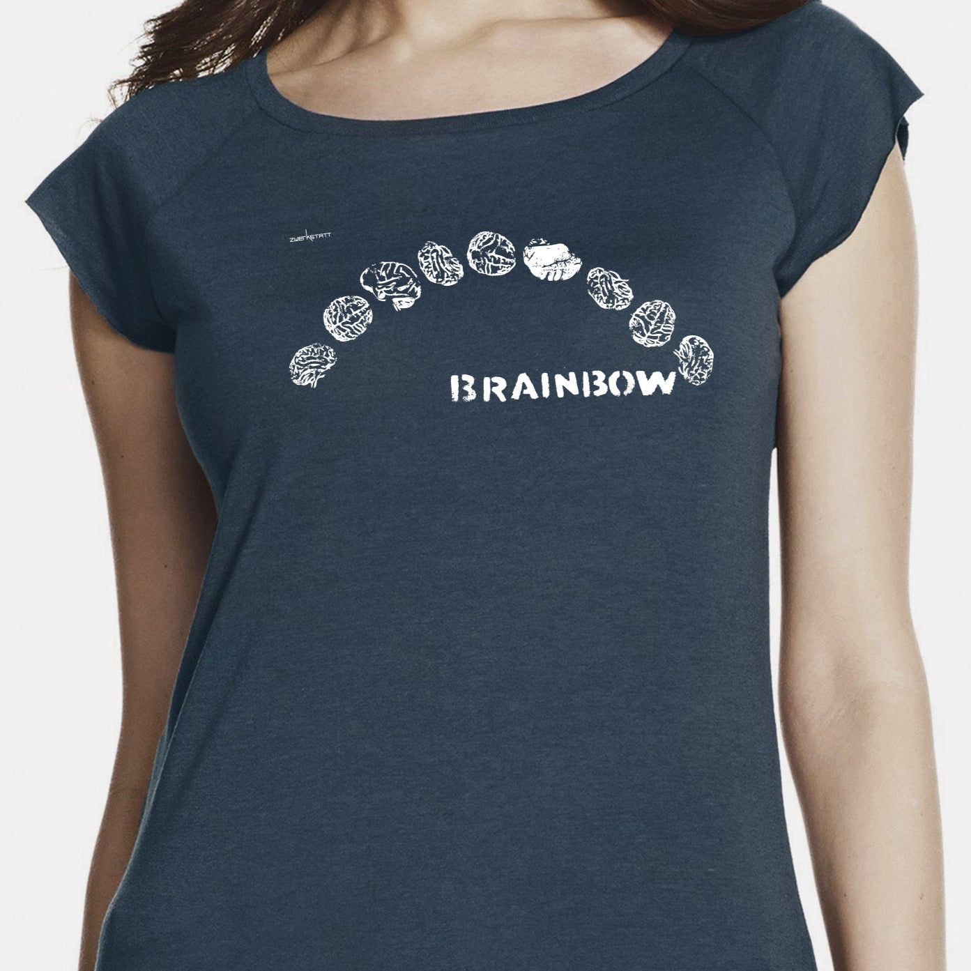 Brainbow